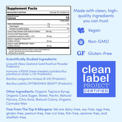 Clinical strains OPTIBIOME BS50 and Bacillus coagulans Unique IS-2 icons