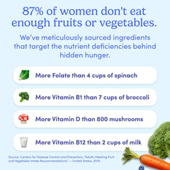 Vegan and gluten-free labeling on First Day women's multivitamin packaging