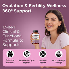 Graphic illustrating the herbal ingredients of OvaHarmony Balance+