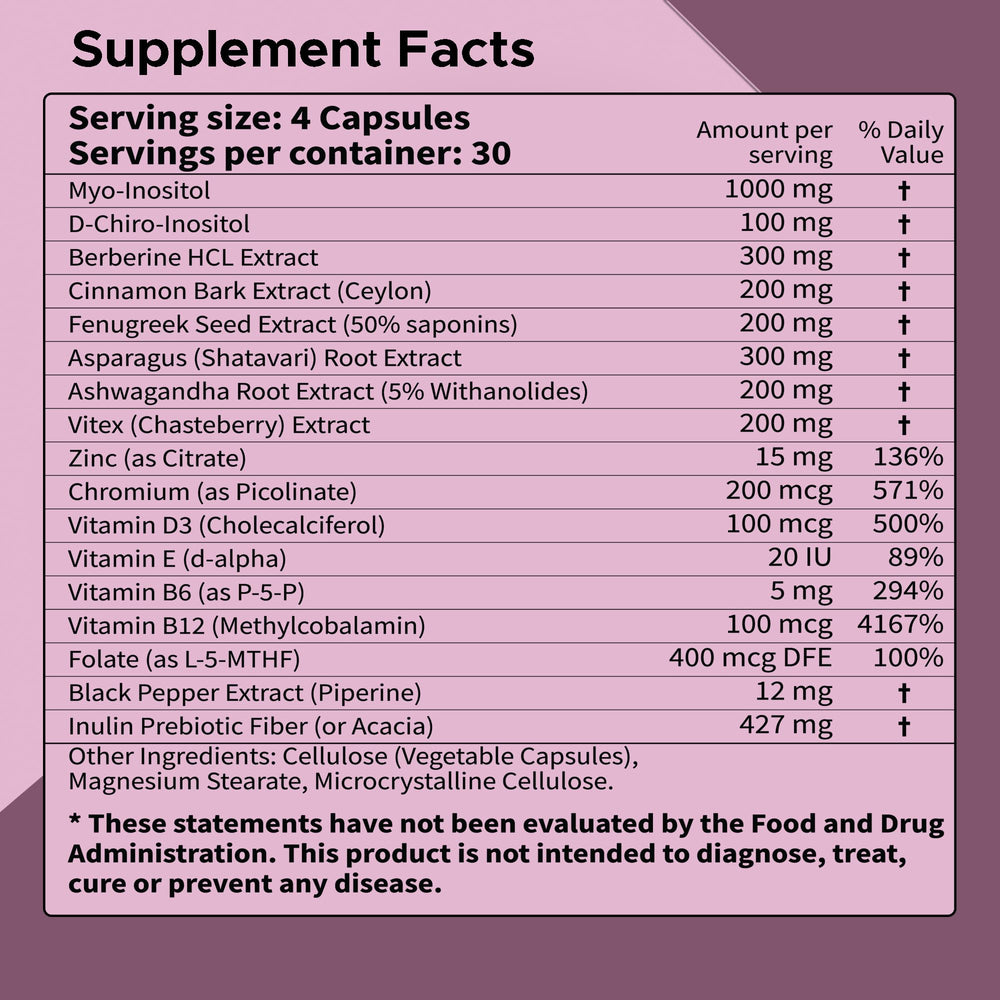 Packaging hero image for OvaHarmony Balance+ 2960mg 120 capsules