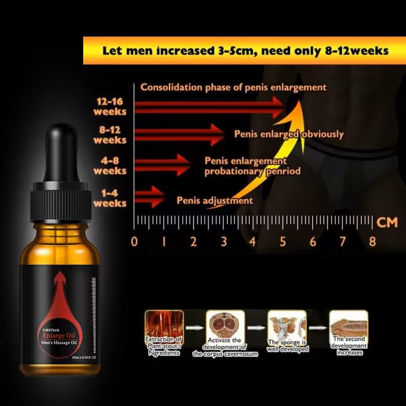 Box packaging for FirstSun oil