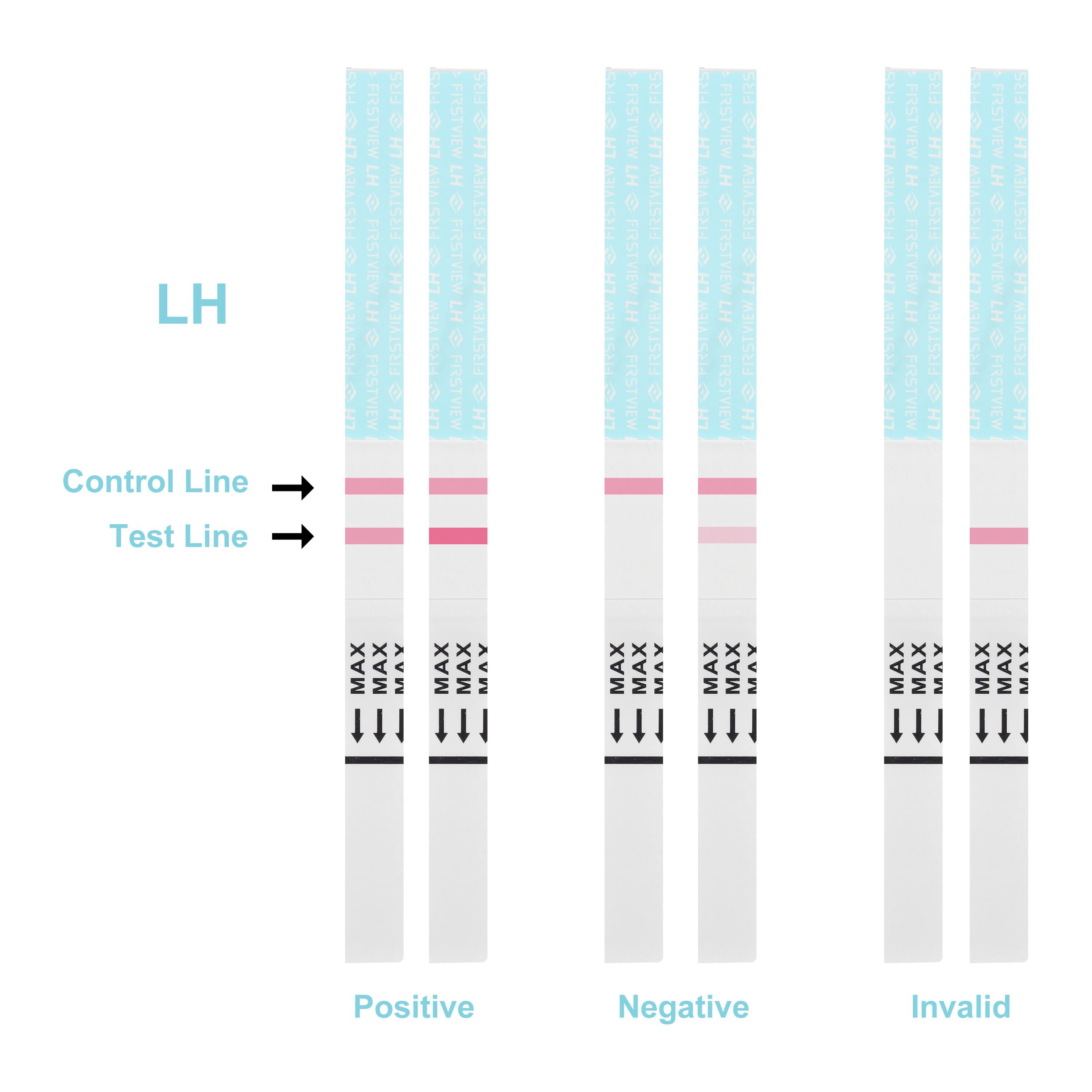 In-use close-up of test strip being applied to urine