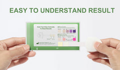 Test strip showing 2-minute color result reading