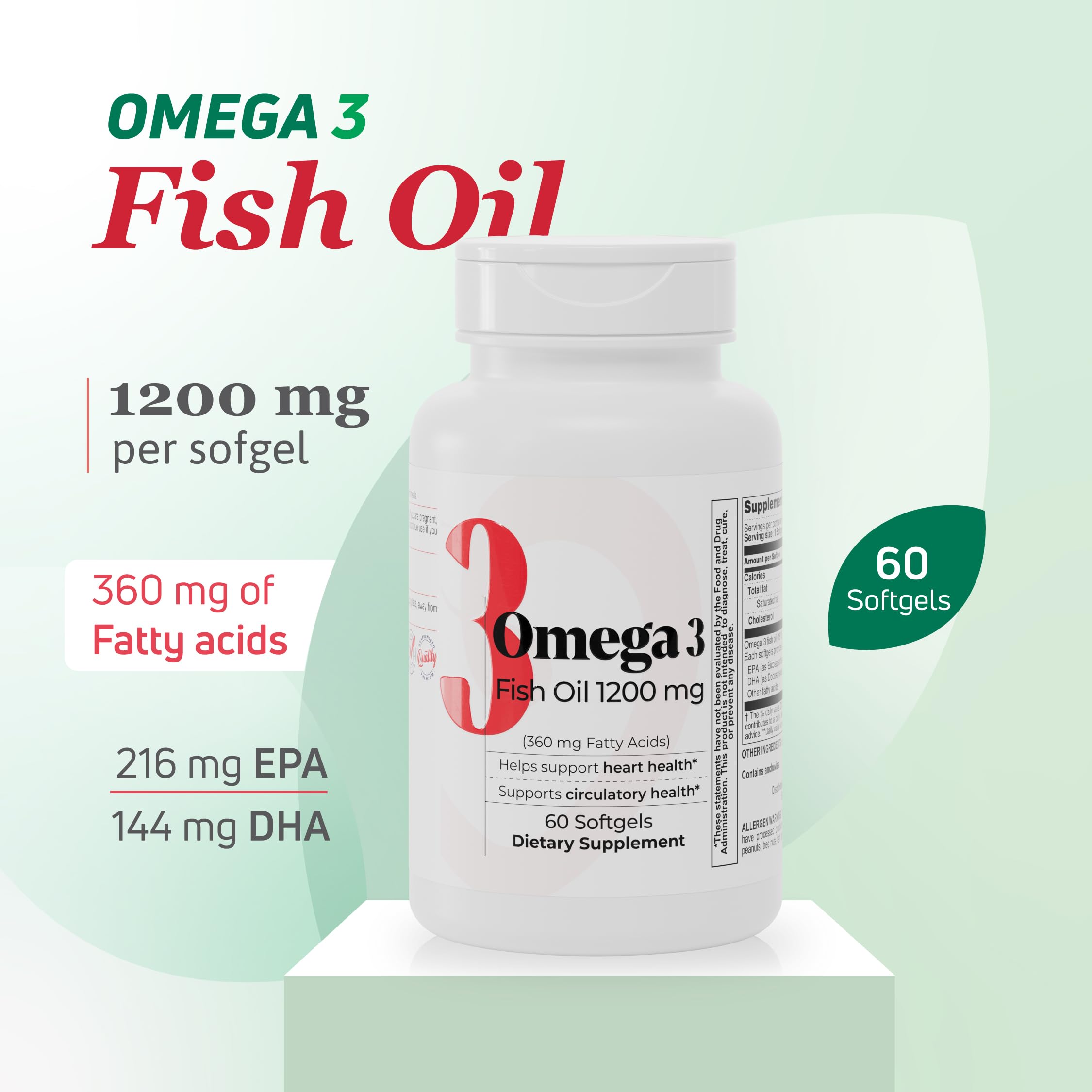High-potency omega-3 supplement concept