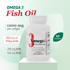 High-potency omega-3 supplement concept