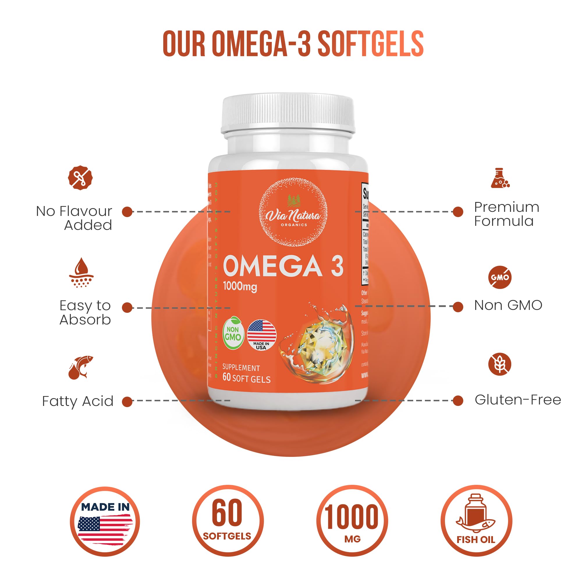 Non-GMO fish oil 60 softgels