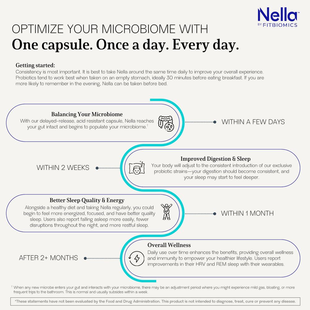 FITBIOMICS Nella athlete scene suggests probiotic support for workouts.