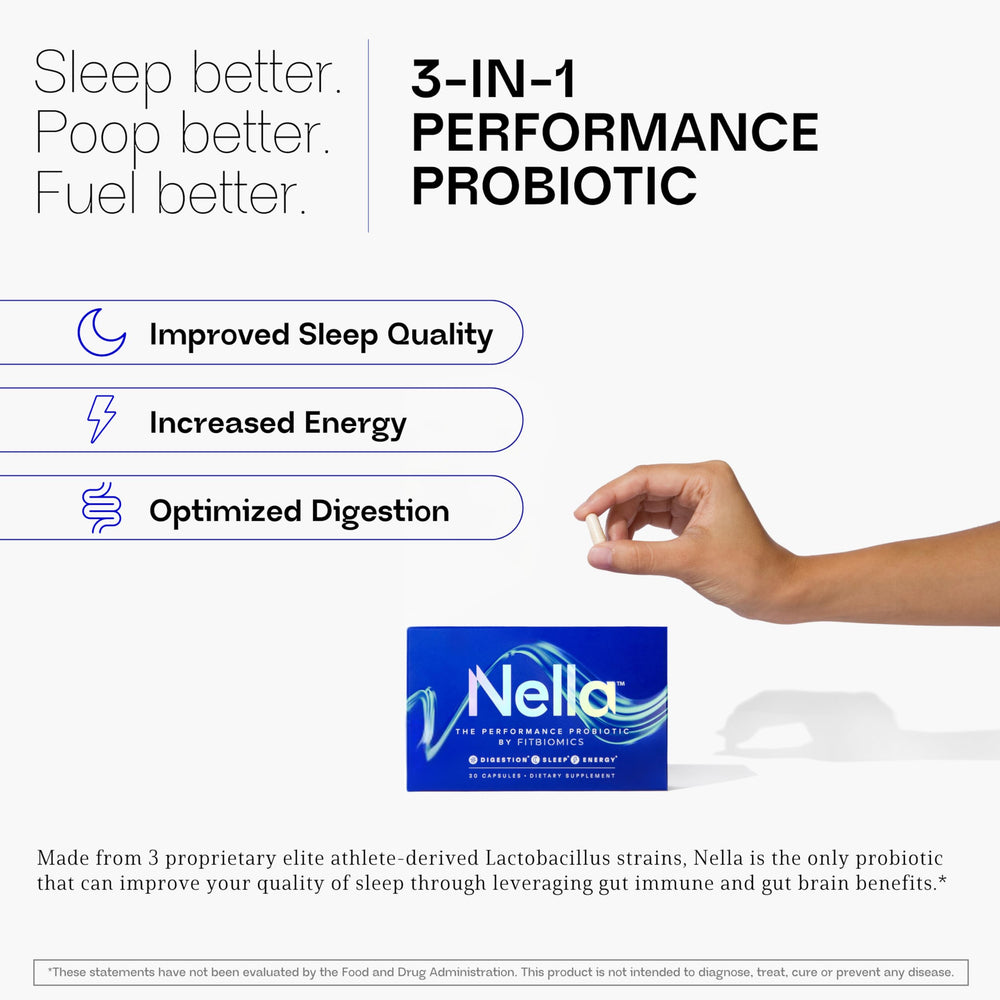FITBIOMICS Nella capsule closeup shows slow-release design for steady benefits.