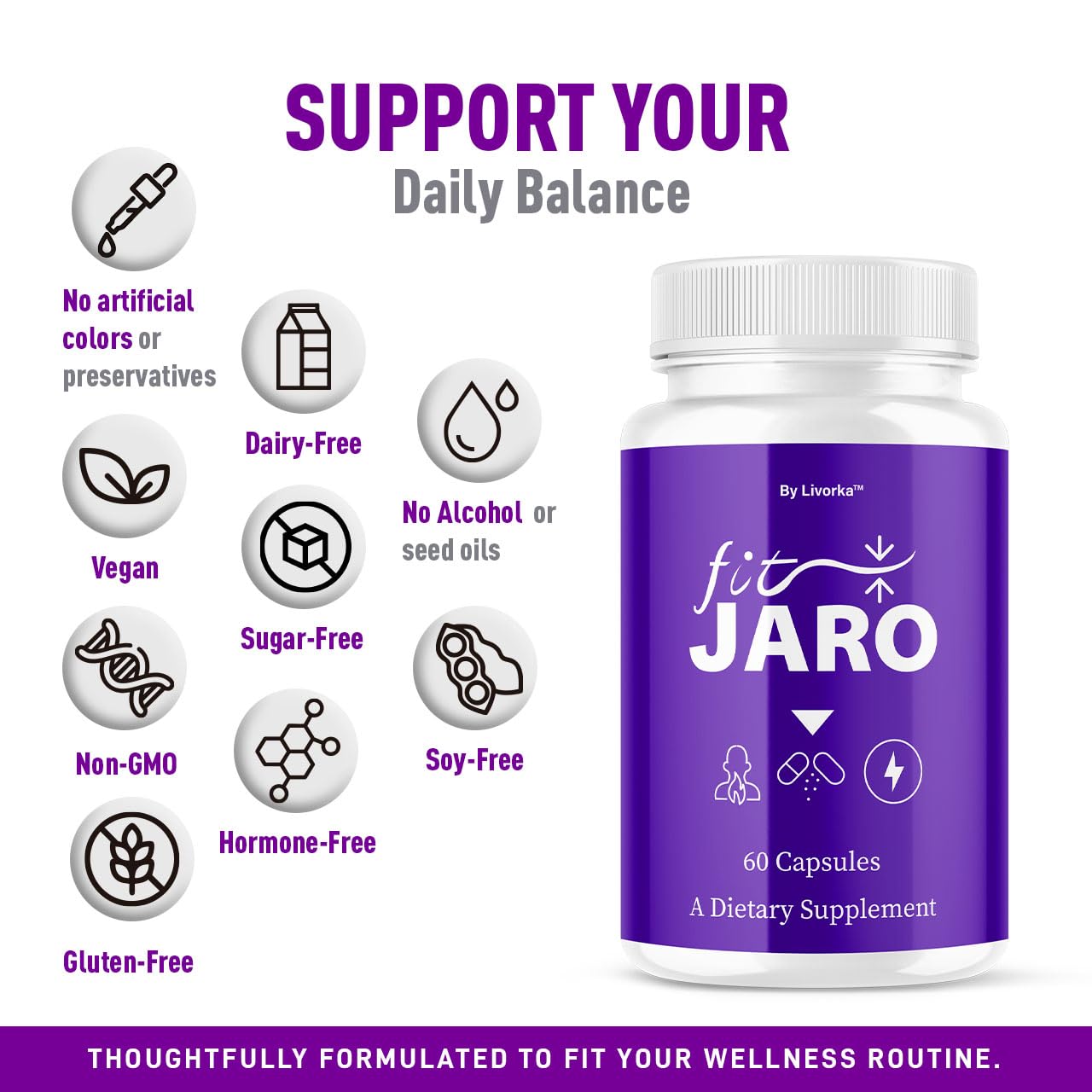 FitJaro capsules with ingredients label