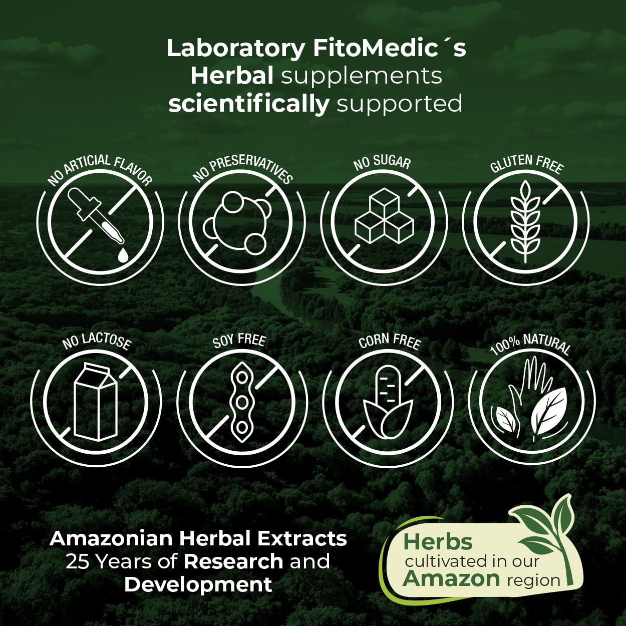 FITO MEDIC'S Lab turmeric and ginger packaging and capsules
