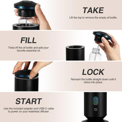 Five essential oil bottles included