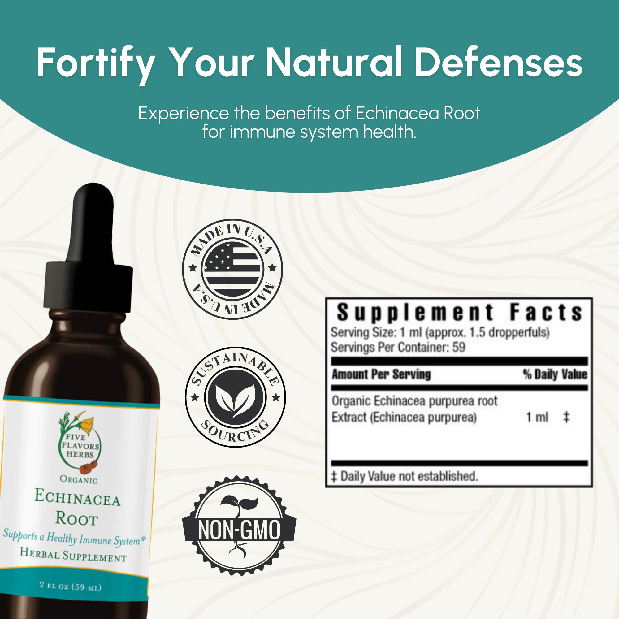 Dropper beside the Echinacea Root Tincture bottle