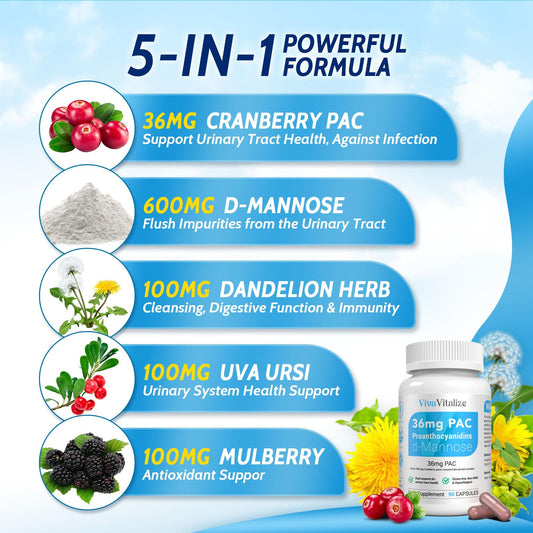 Five-in-one urinary tract support formula