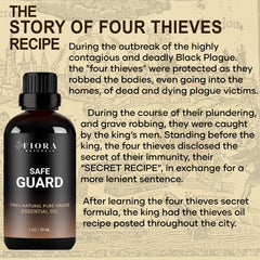 Five-oil Thieves-inspired blend