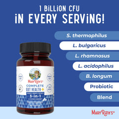 Five probiotic strains graphic