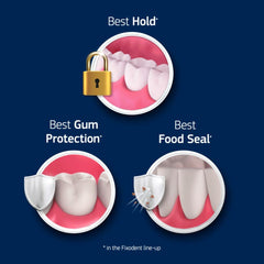 Full denture hold with Fixodent Professional adhesive cream