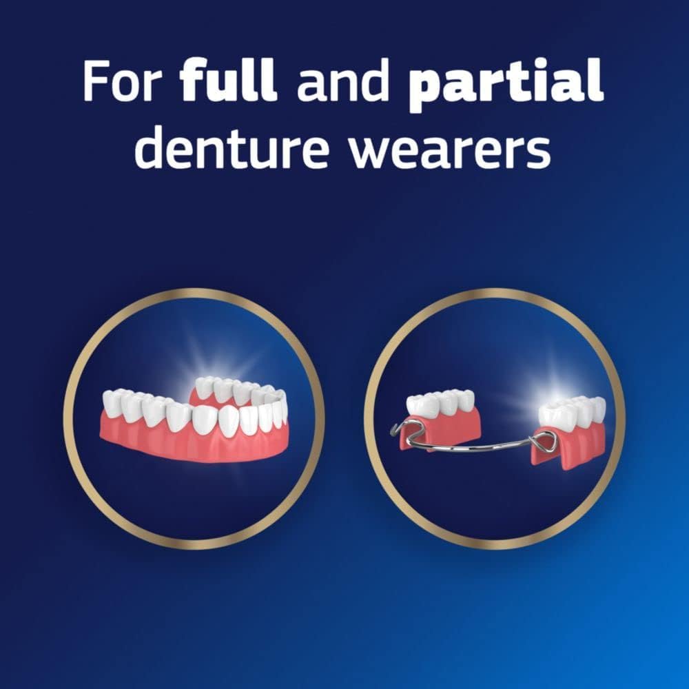 Gum-safe formula for comfortable denture wear