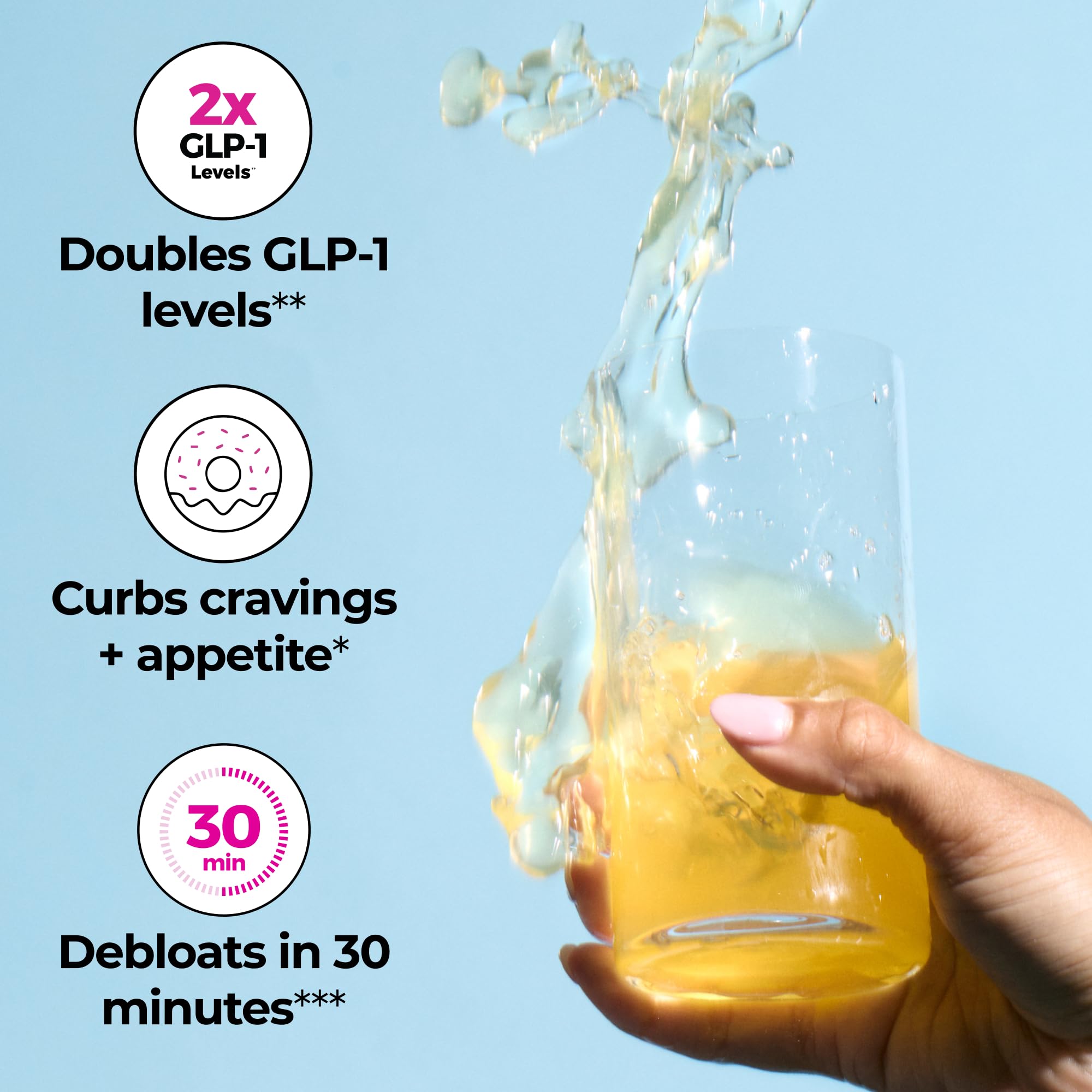 Nutrition label for Flatter Me Fiber GLP-1 Booster