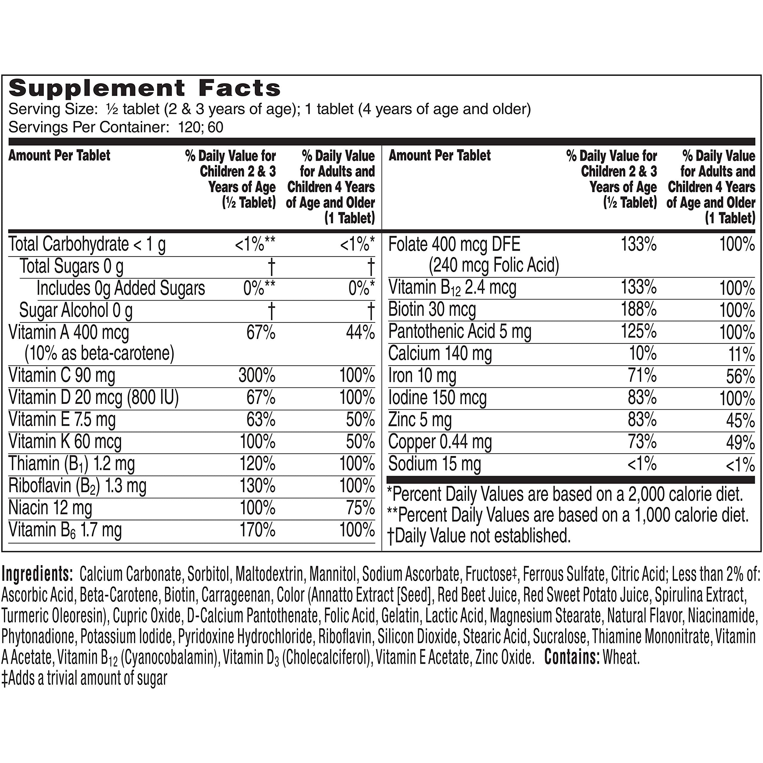 Nutrition facts and ingredients panel of Flintstones vitamins