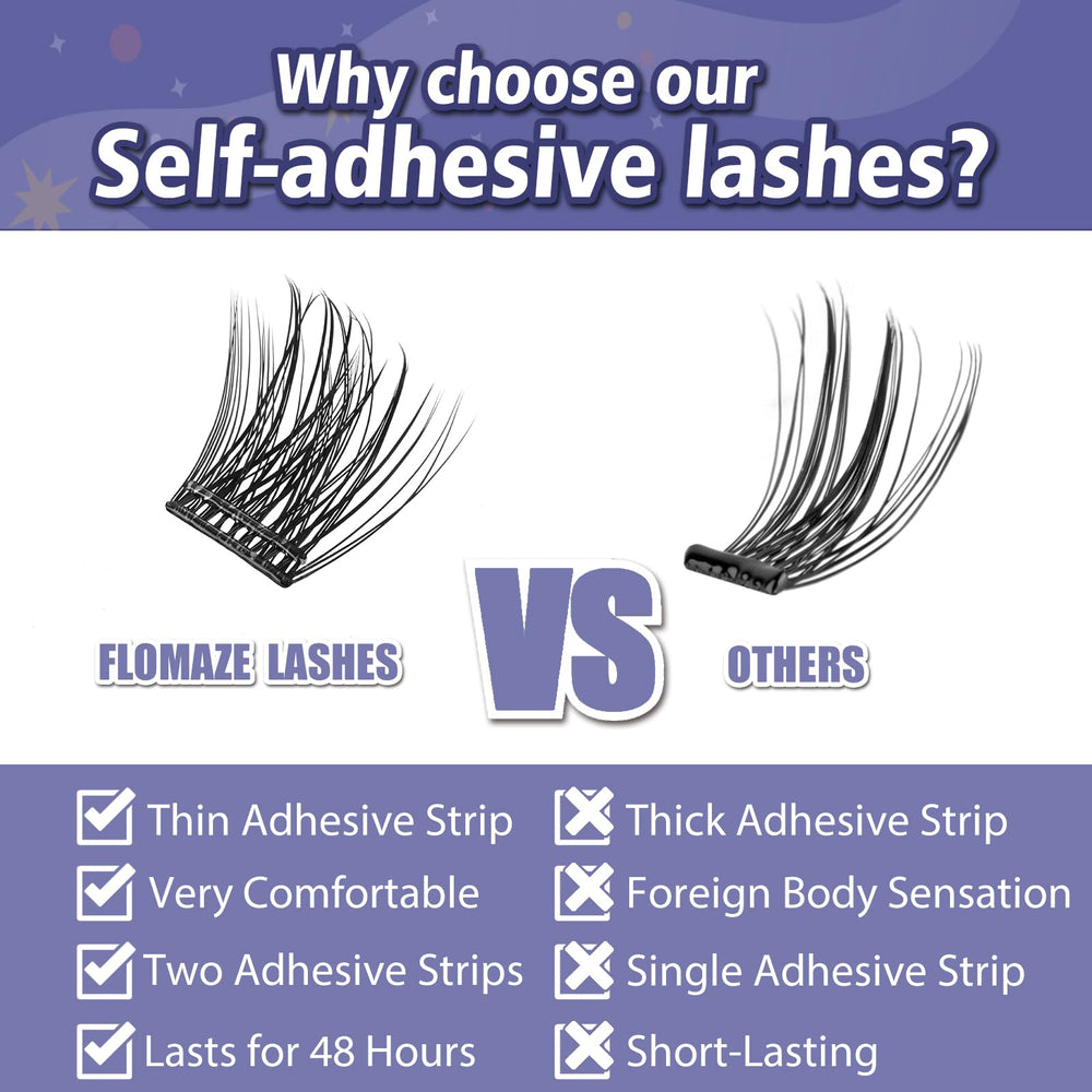 FLOMAZE lash clusters close-up showing 8mm row for easy application.