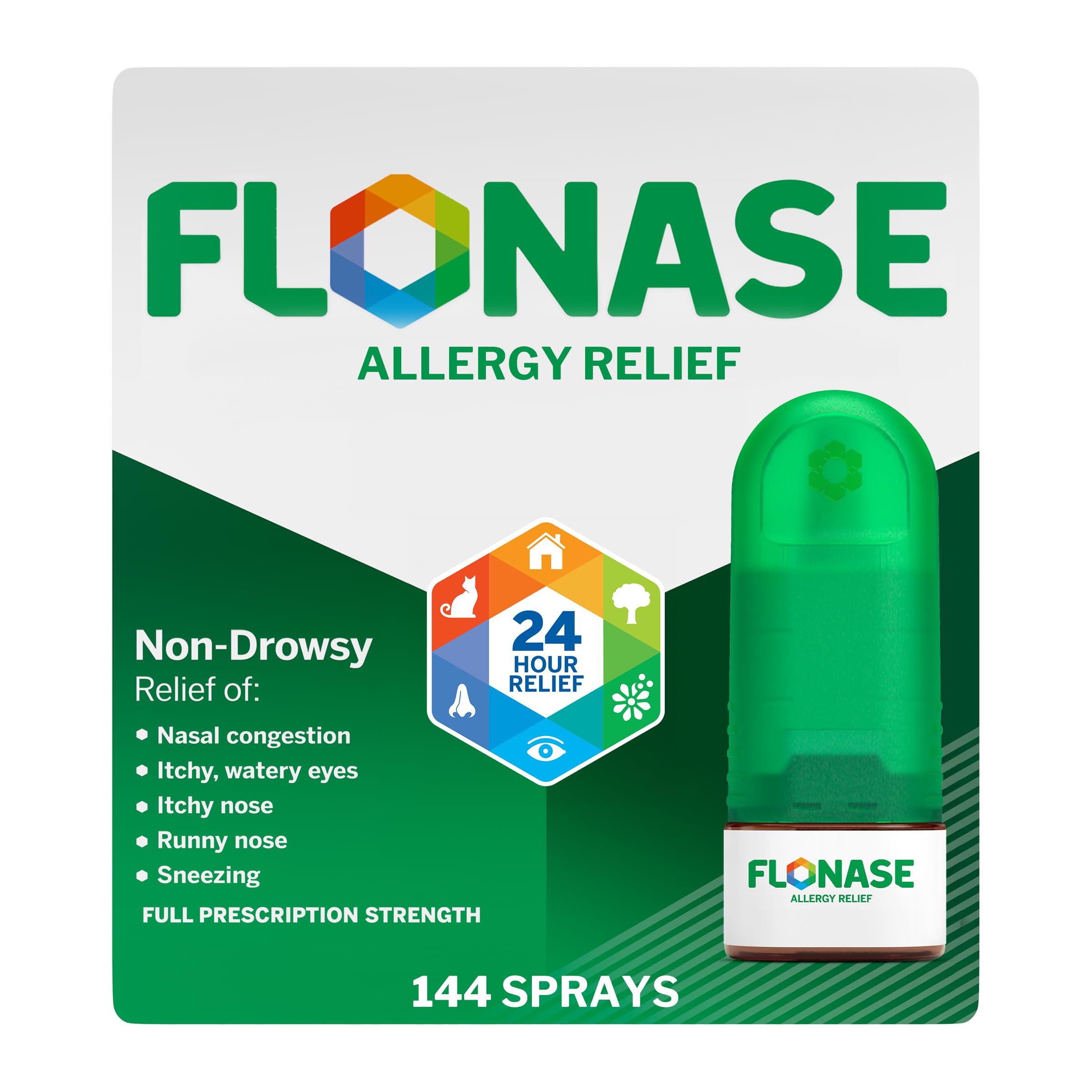 Flonase bottle front for daily allergy relief and trust