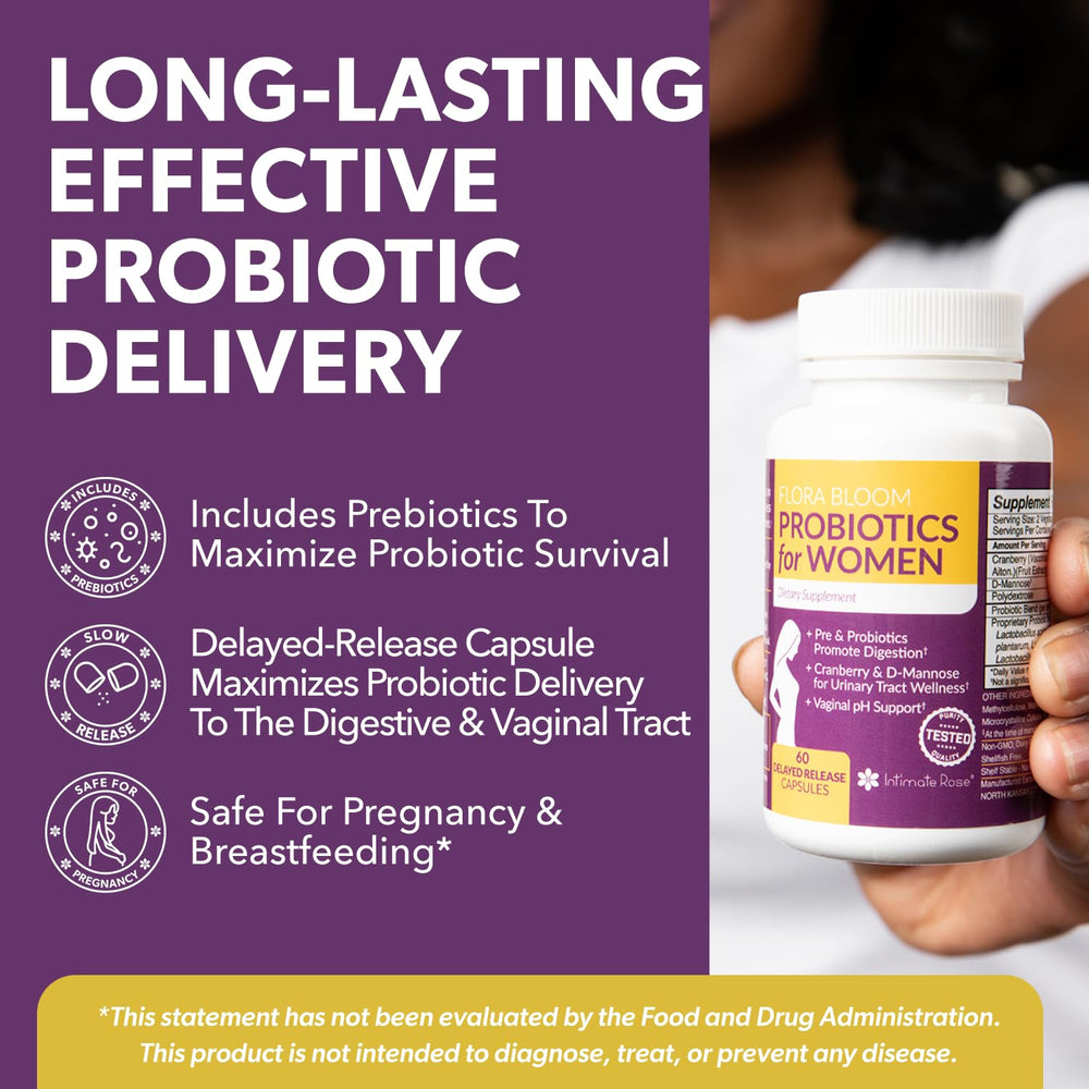 Delayed-release capsule technology for probiotic delivery