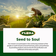 Flora flax oil essential fatty acids icons highlighting omega-3 and omega-6.
