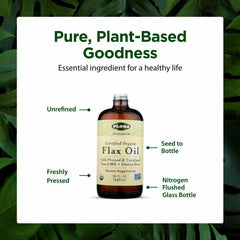 Flora flax oil label closeup highlighting organic and gluten-free formulation.