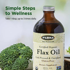 Flora flax oil refrigeration icon indicating need to keep chilled after opening.