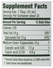 Brain and energy support from MCT oil