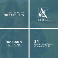 Illustration of six probiotic strains included in Flora product