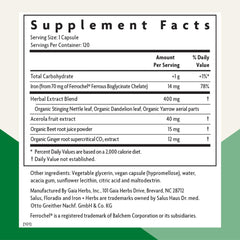 Floradix Iron + Herbs being poured for convenient daily use.