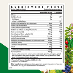 Nutrition label highlighting iron, B vitamins and magnesium