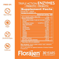 Close-up of Florajen Digestive Enzymes with Probiotics & Prebiotics packaging