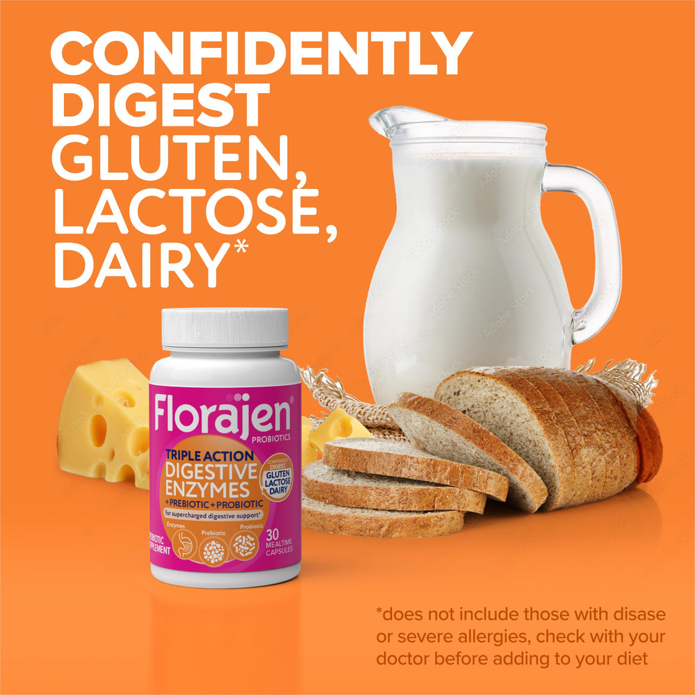 Digestive relief for bloating and gas