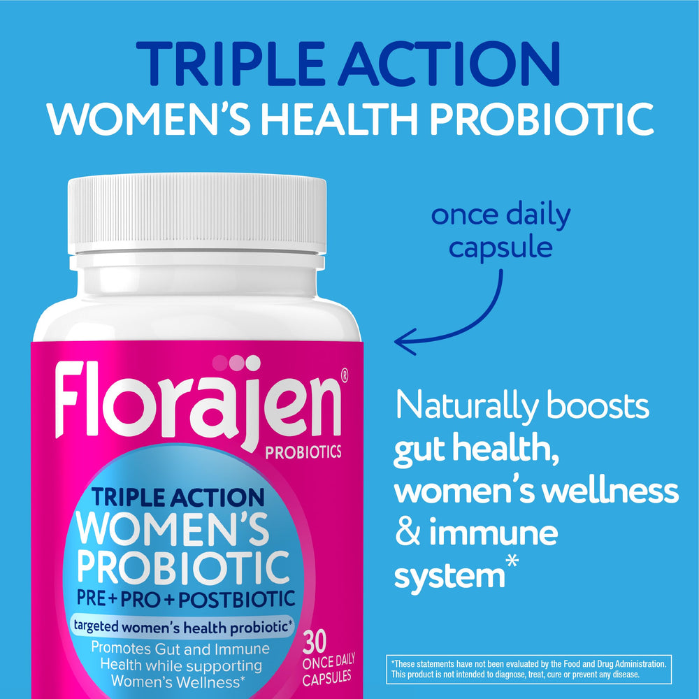 Graphic illustrating prebiotic probiotic postbiotic action