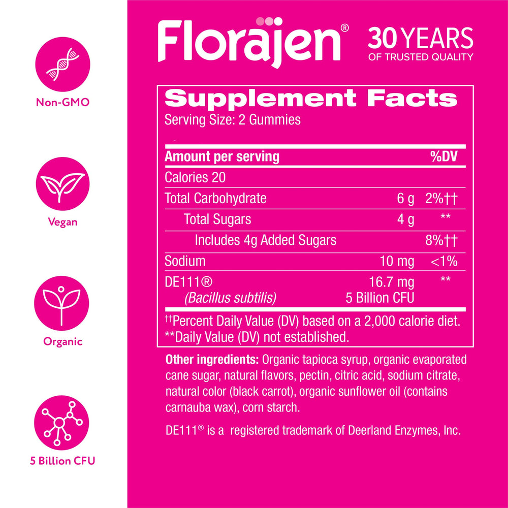 Packaging close-up of Florajen Women's Probiotic Gummies