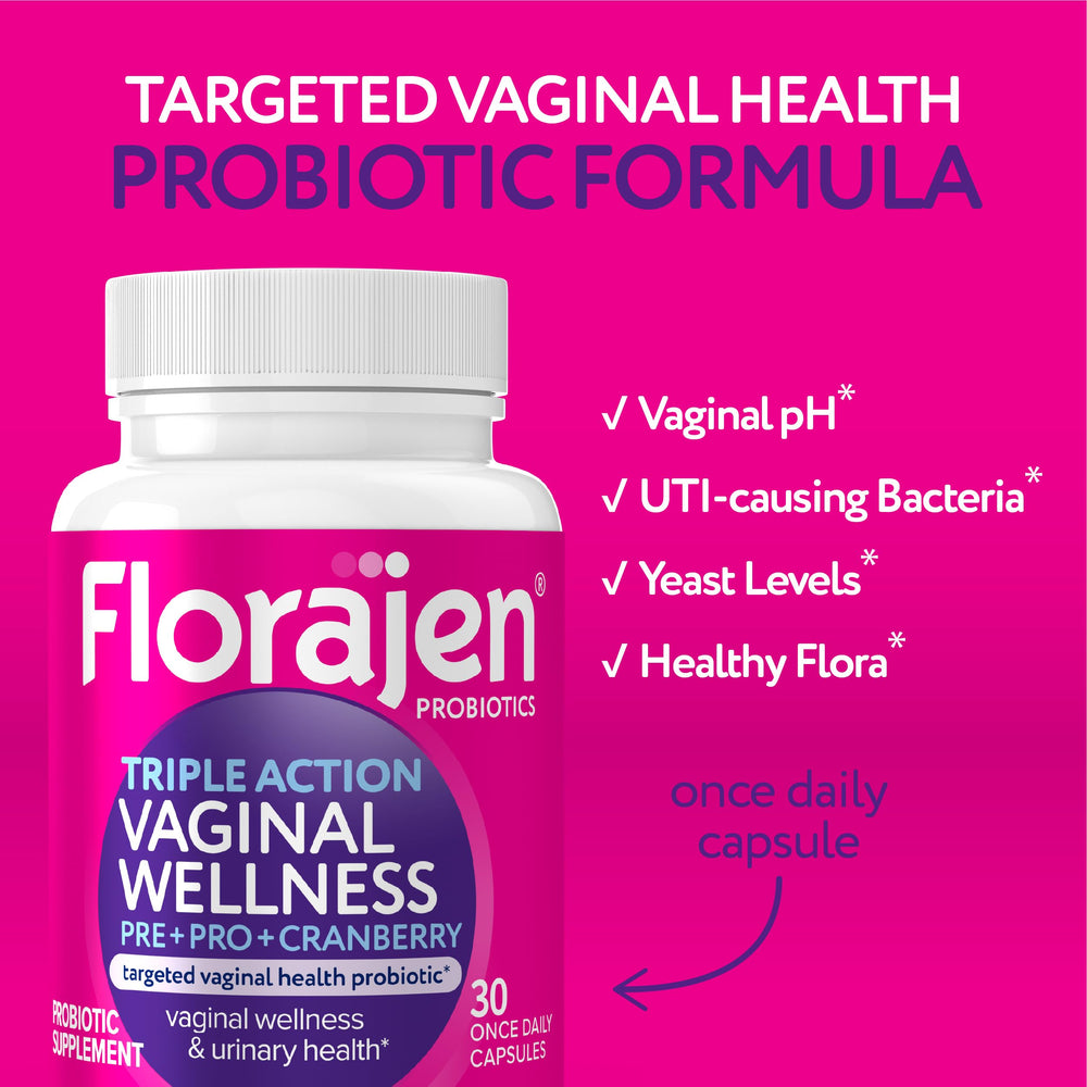 Icons representing digestive, vaginal, and immune health support