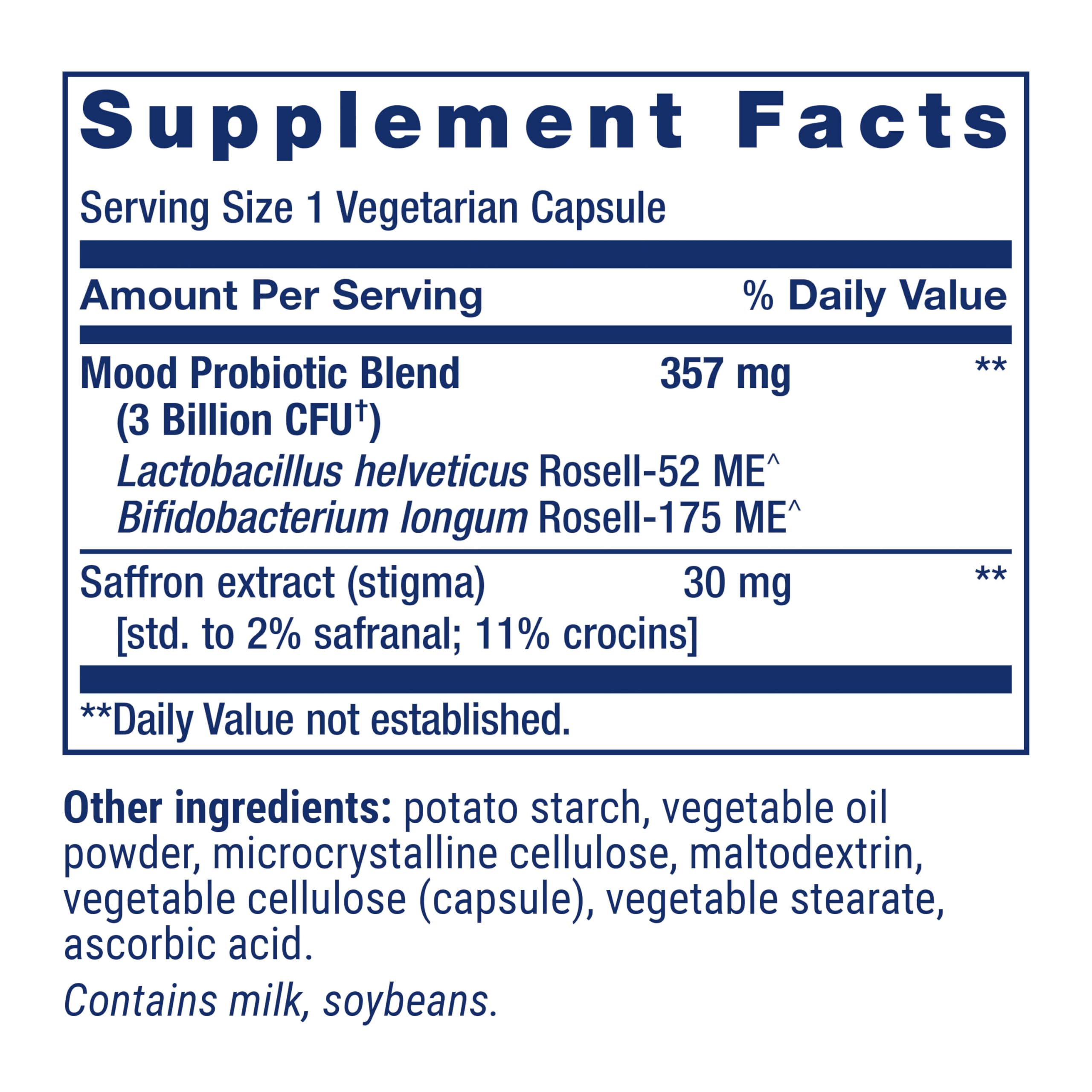 Saffron extract highlighted as key ingredient