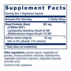 Saffron extract highlighted as key ingredient