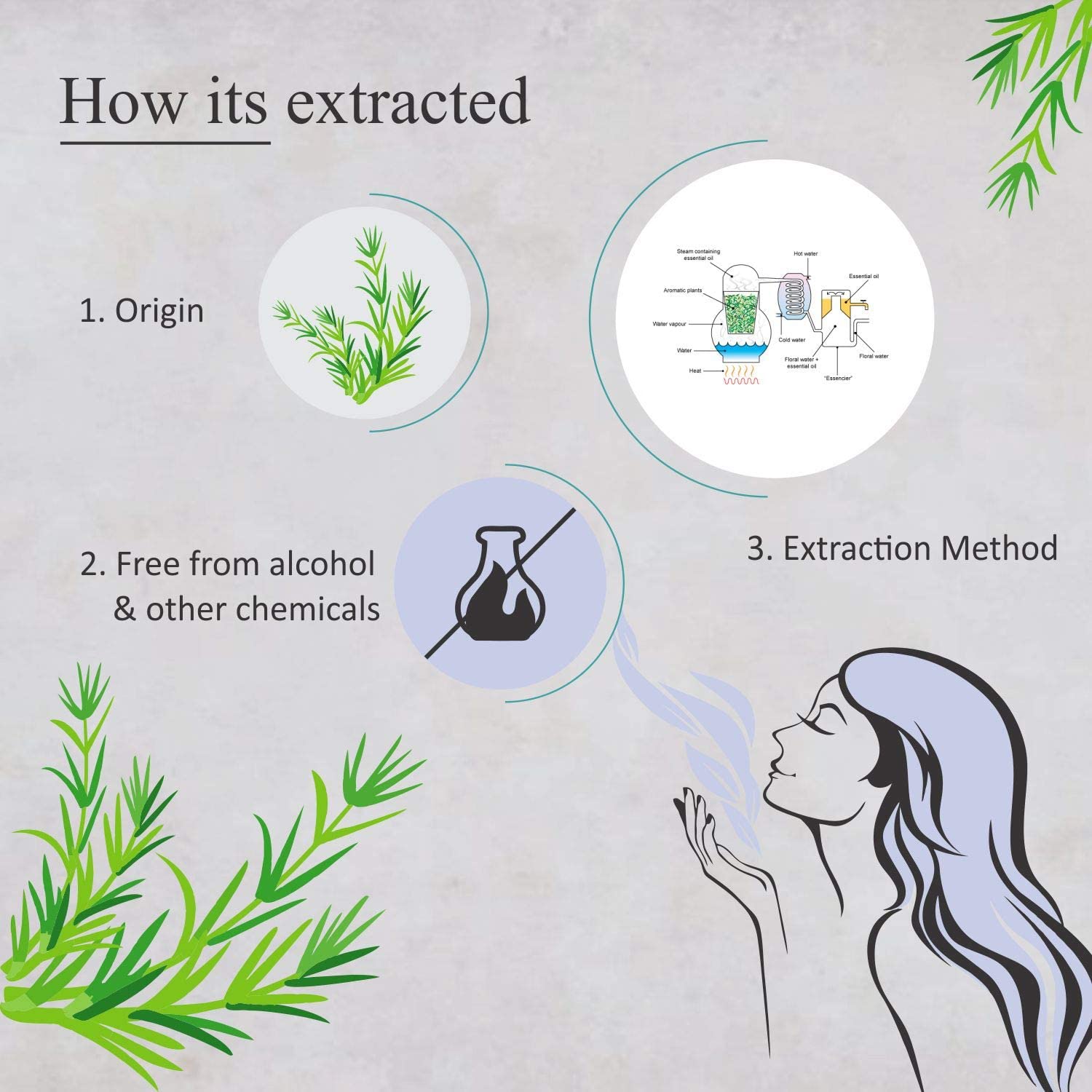 Florona Rosemary Essential Oil skin-care setup emphasizing cleansing and glow