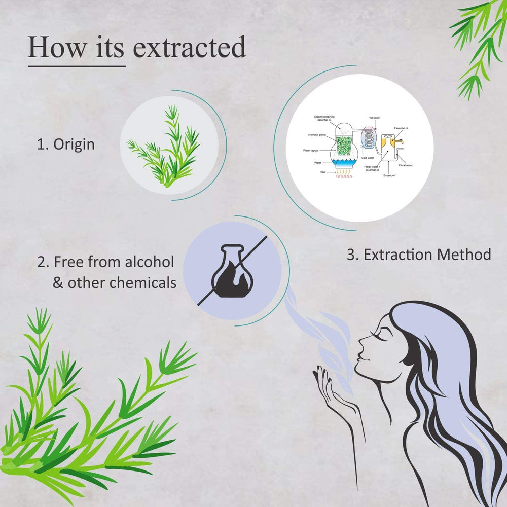 Florona Rosemary Essential Oil skin-care setup emphasizing cleansing and glow