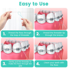 Floss threader used under bridges and implants