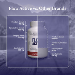 Vegan, non-GMO, gluten-free Flow Active bottle