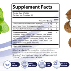 Saw palmetto among key FlowForceMax ingredients