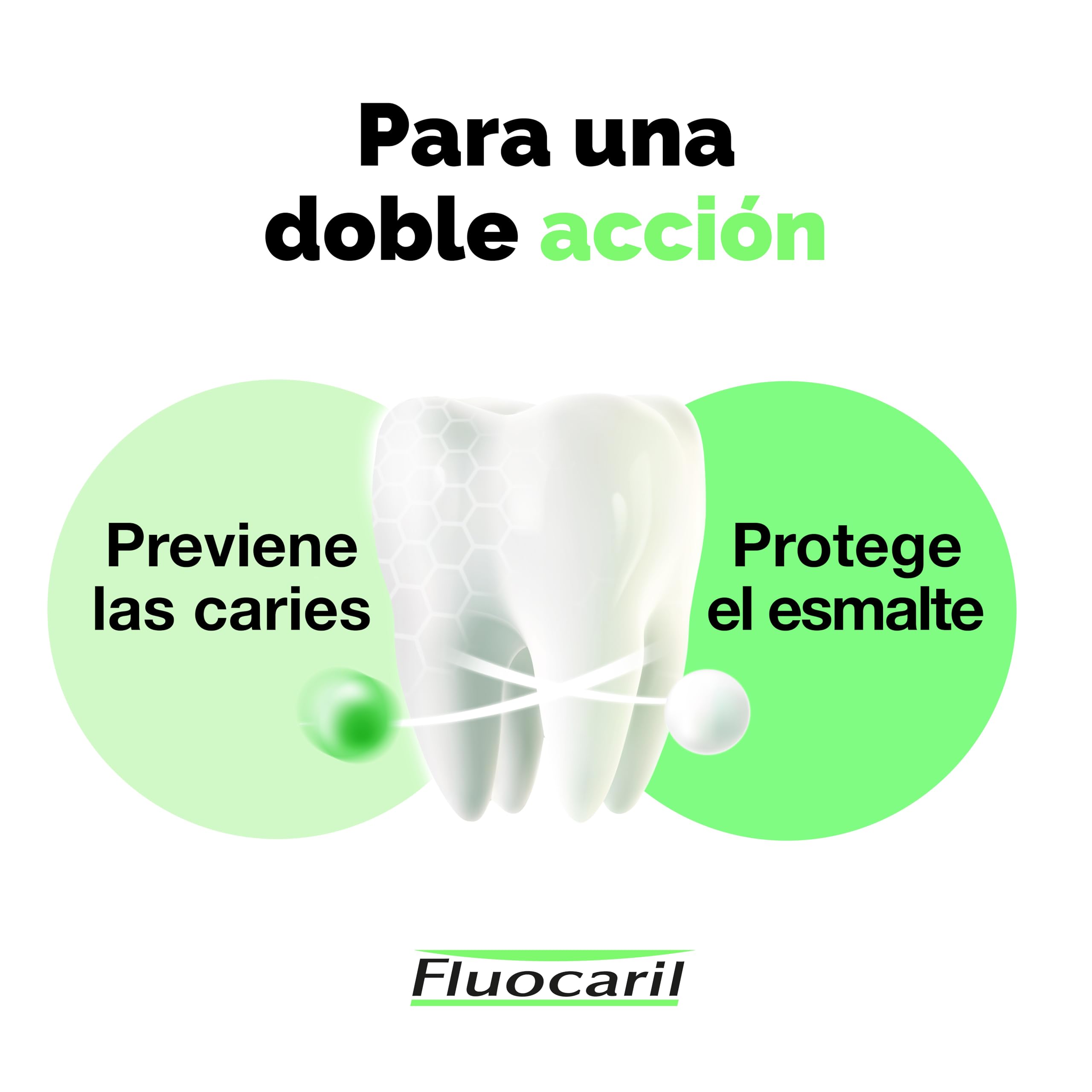 Two tubes of Fluocaril Bi-Fluore Duplo 145 mg Mint toothpaste