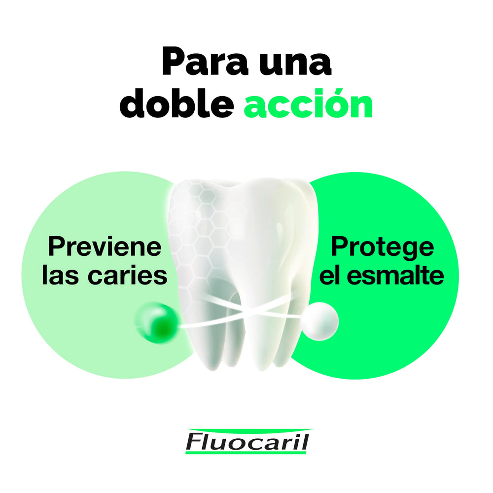 Two tubes of Fluocaril Bi-Fluore Duplo 145 mg Mint toothpaste