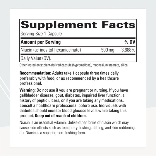 Vitamin B3 inositol hexaniacinate close-up