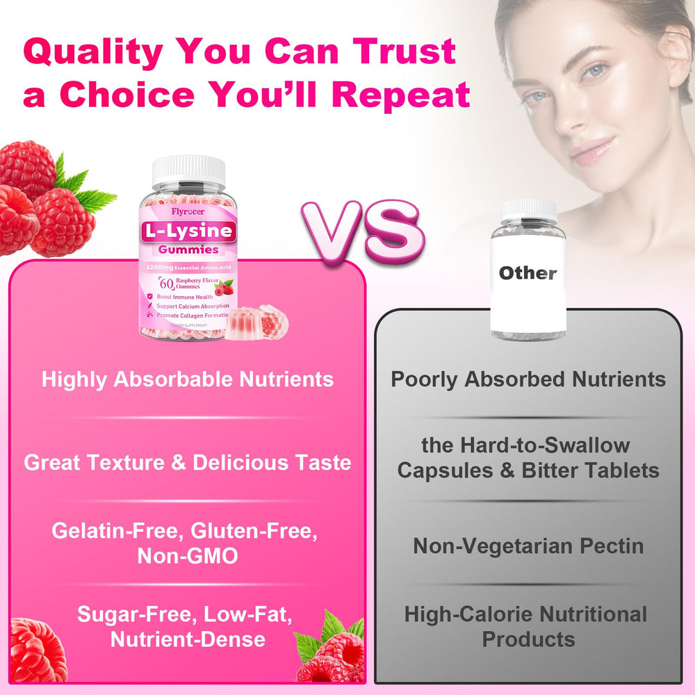 L-Lysine gummies ingredients label and supplement facts