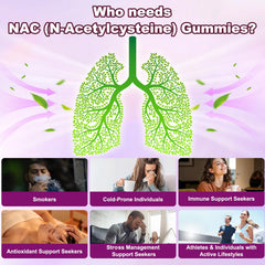Antioxidant support icons representing NAC gummies